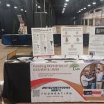 South Carolina Youth Ministries